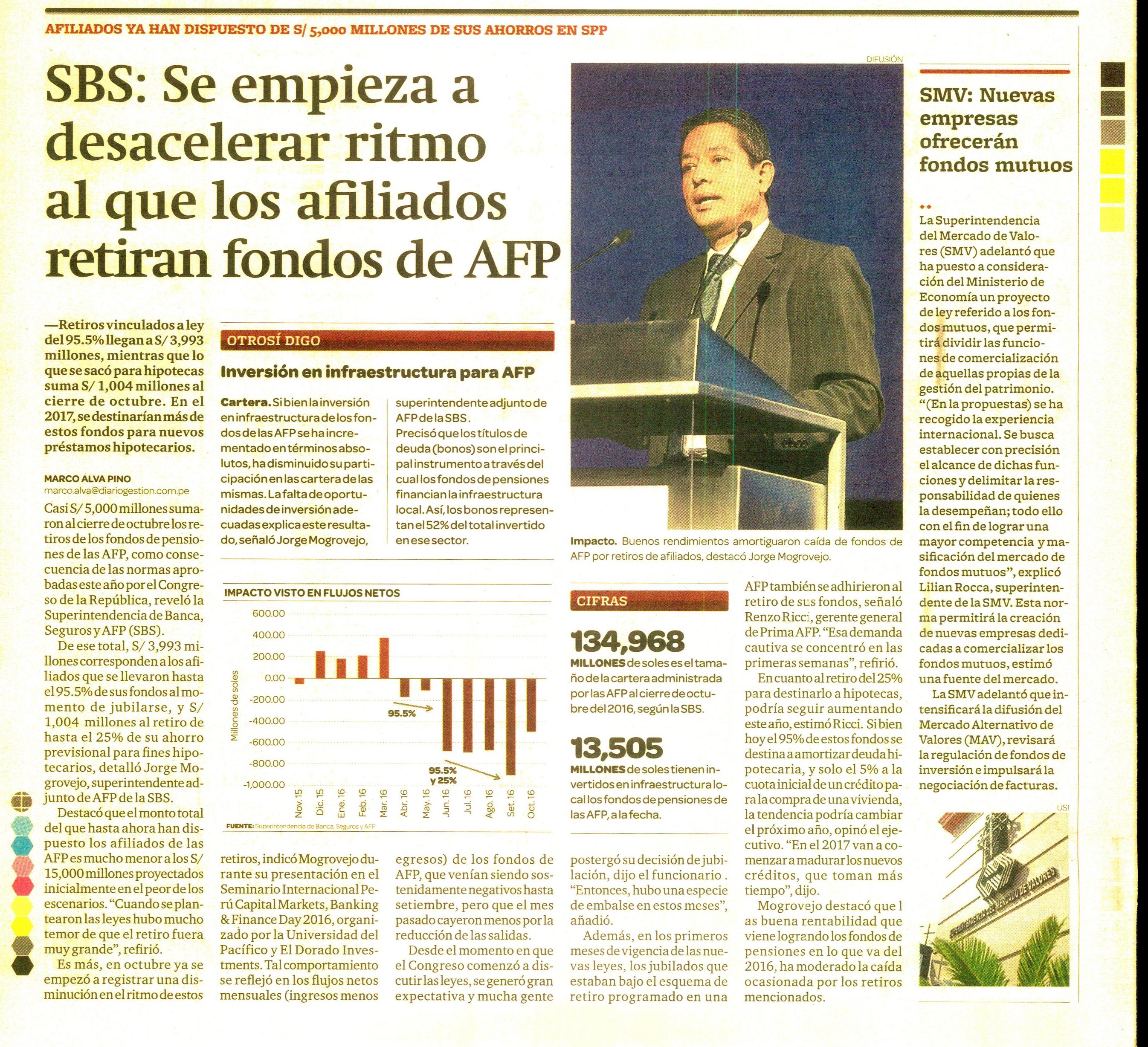 prueba
